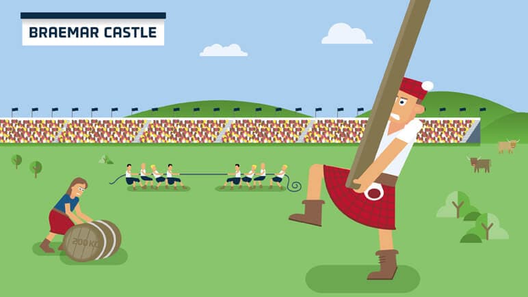 Schottland Braemar Castle