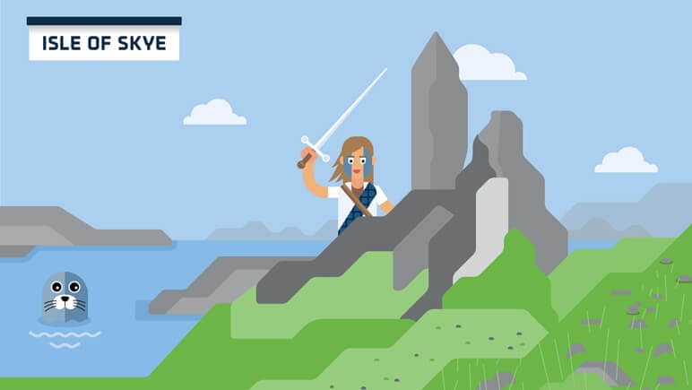 Schottland Isle of Skye