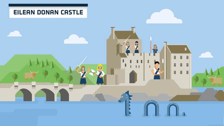 Schottland Eilean Donan Castle