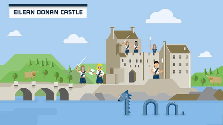 Schottland Eilean Donan Castle