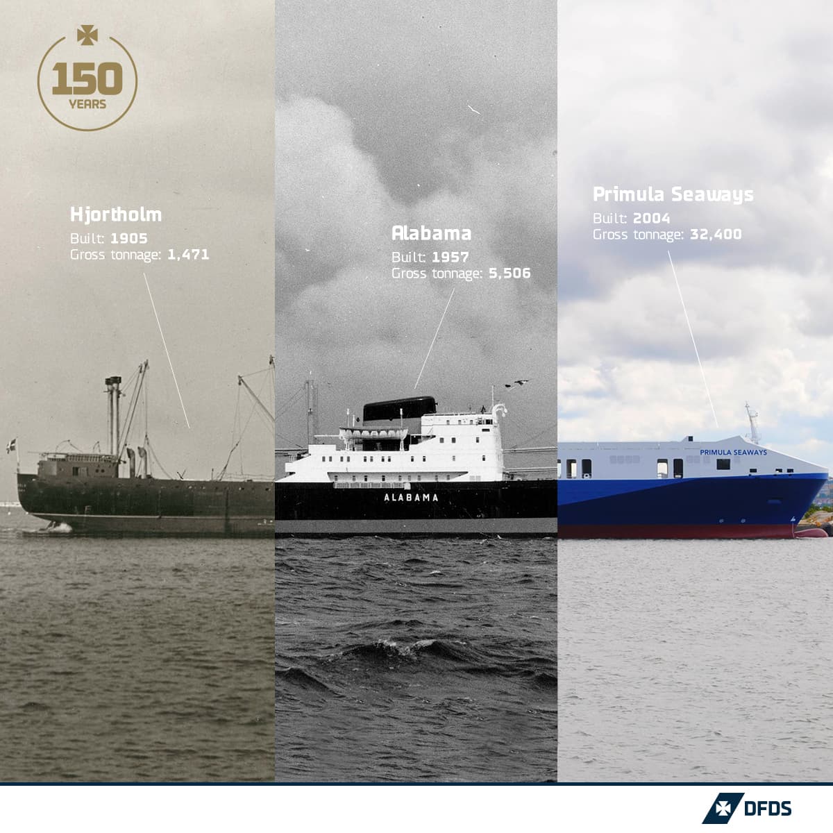 Freight Ships #MovedByOurHeritage